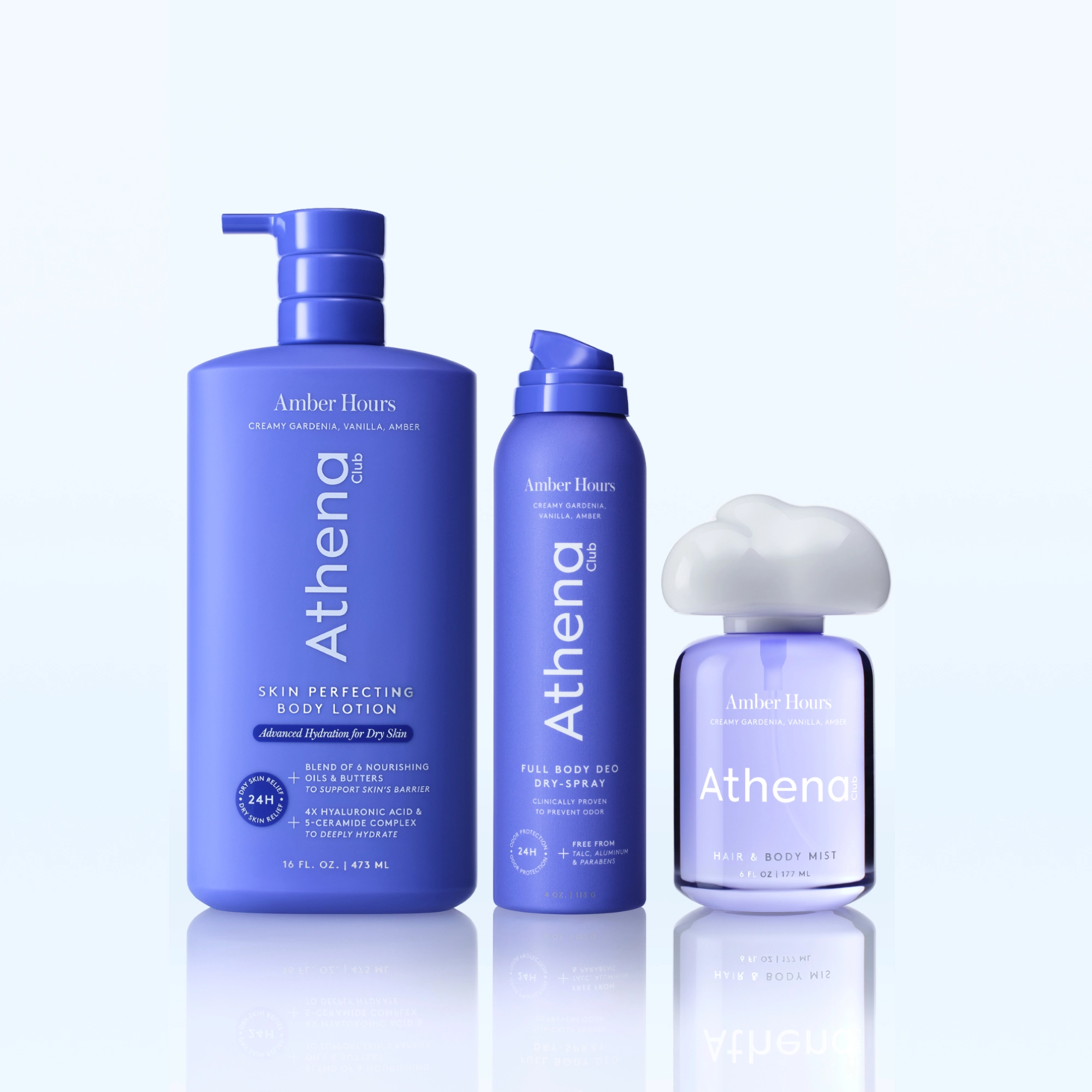 Charlie Beads & Athena Club Scent Wardrobe