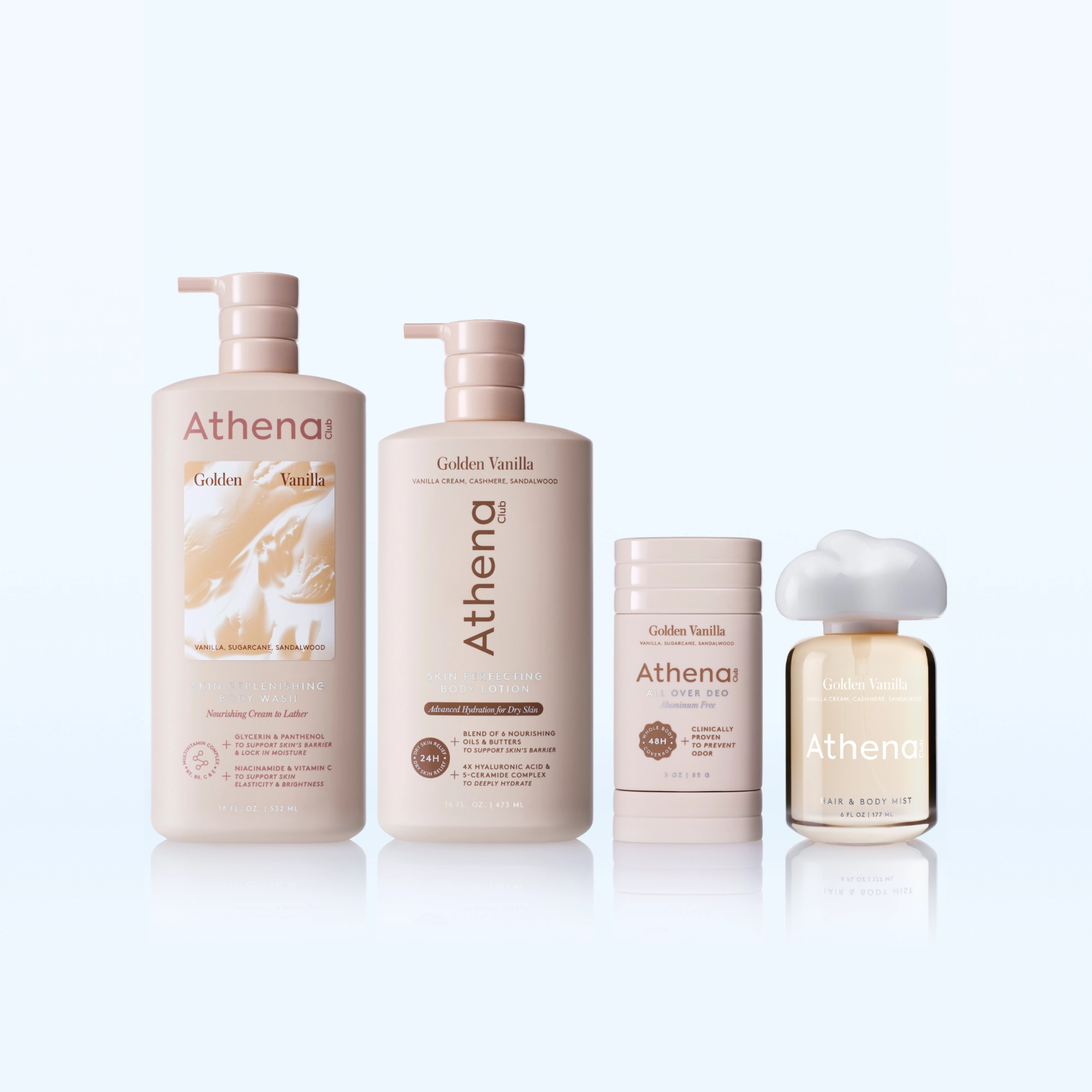 Full Body Fragrance Routine