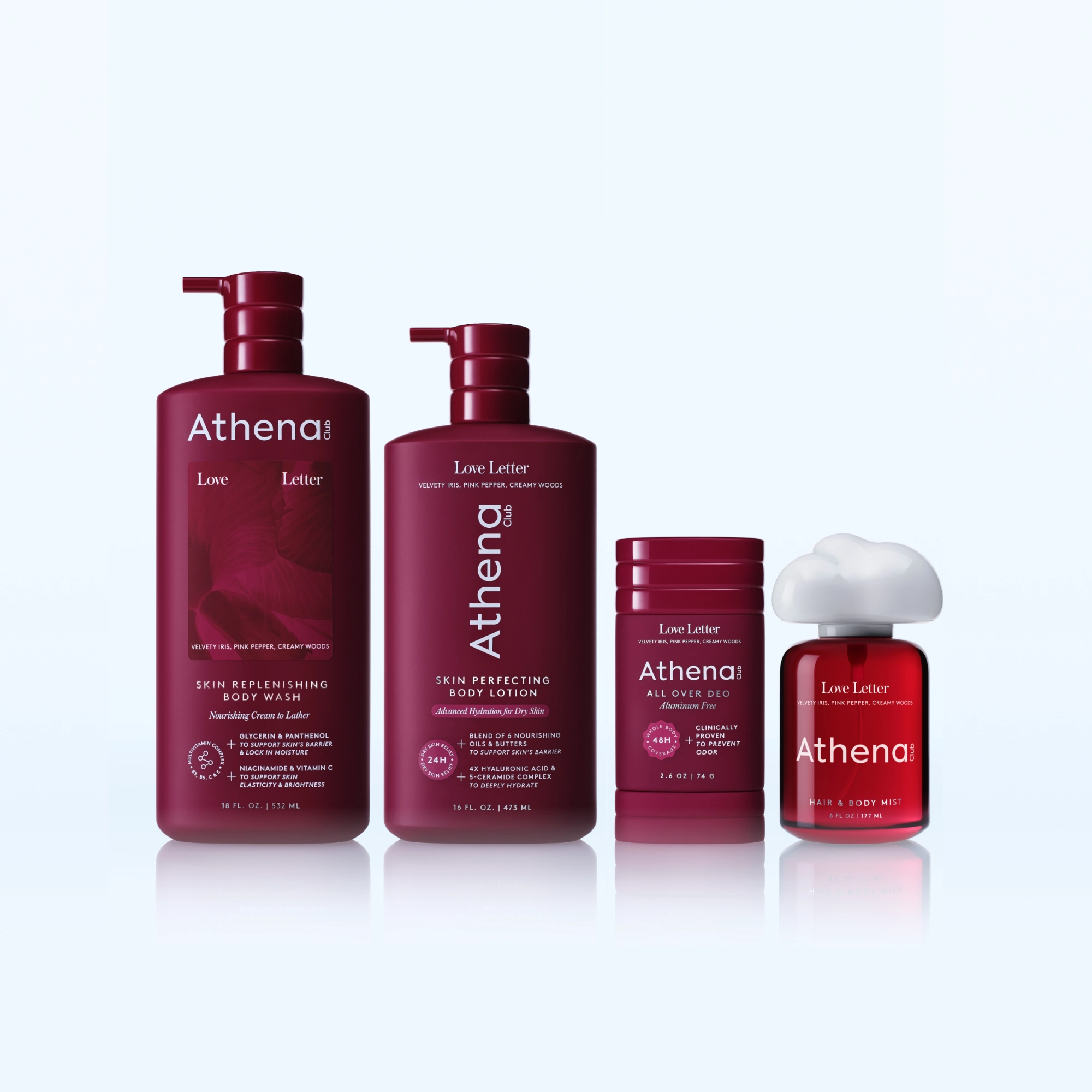 Full Body Fragrance Routine