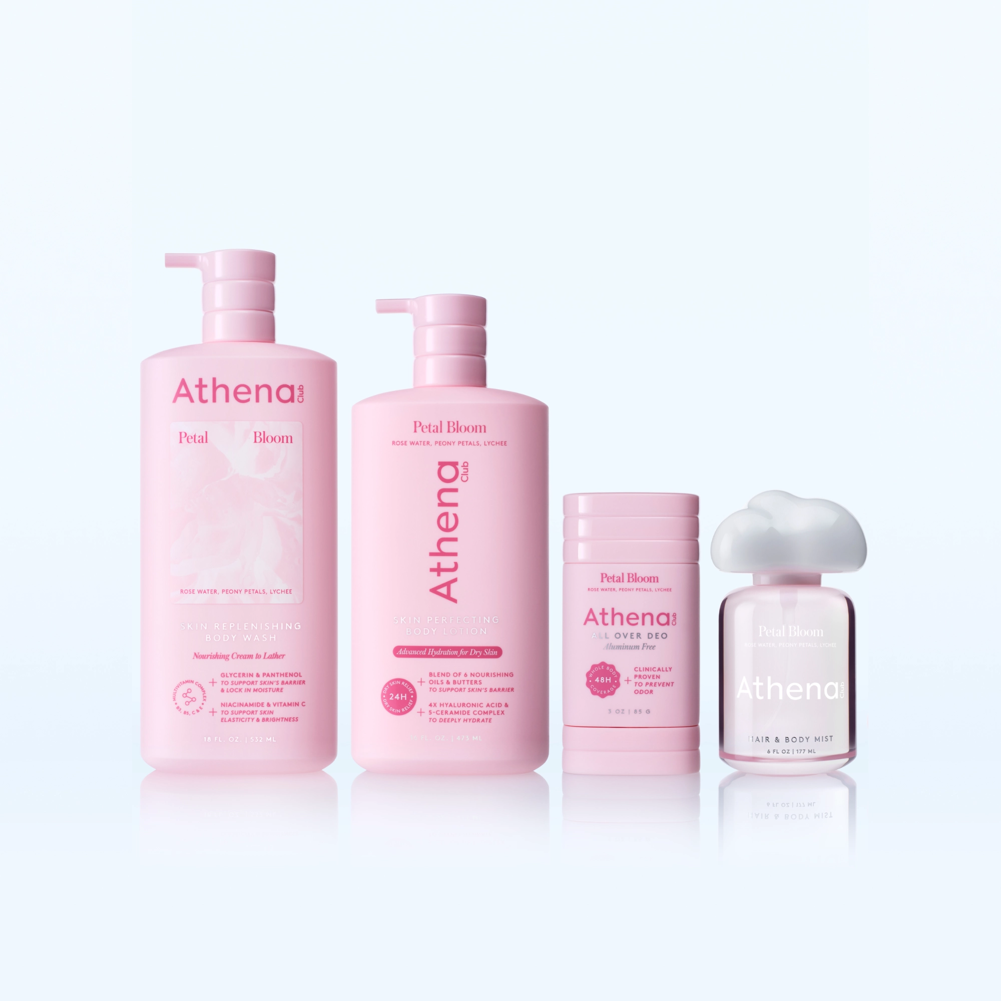 Full Body Fragrance Routine