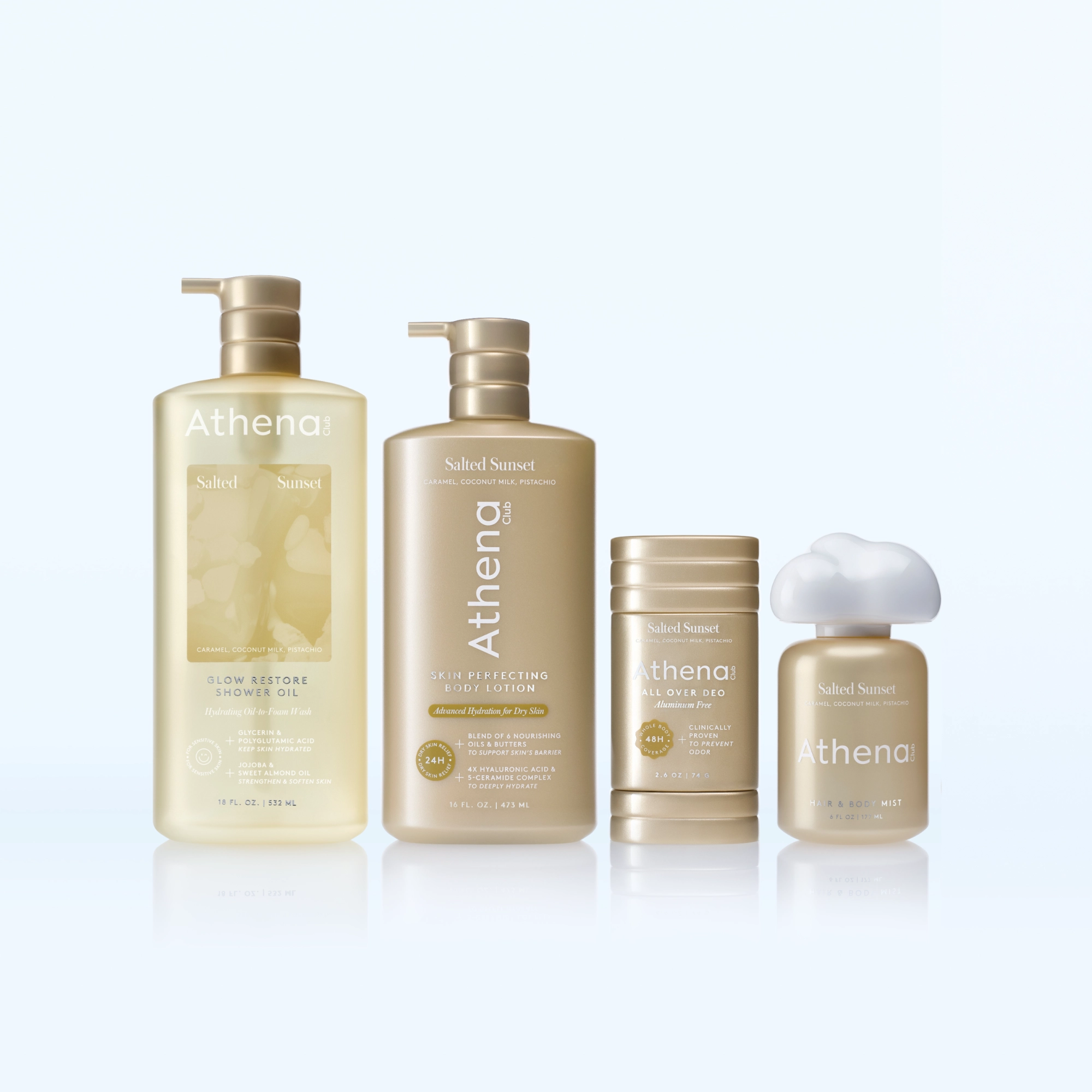 Full Body Fragrance Routine