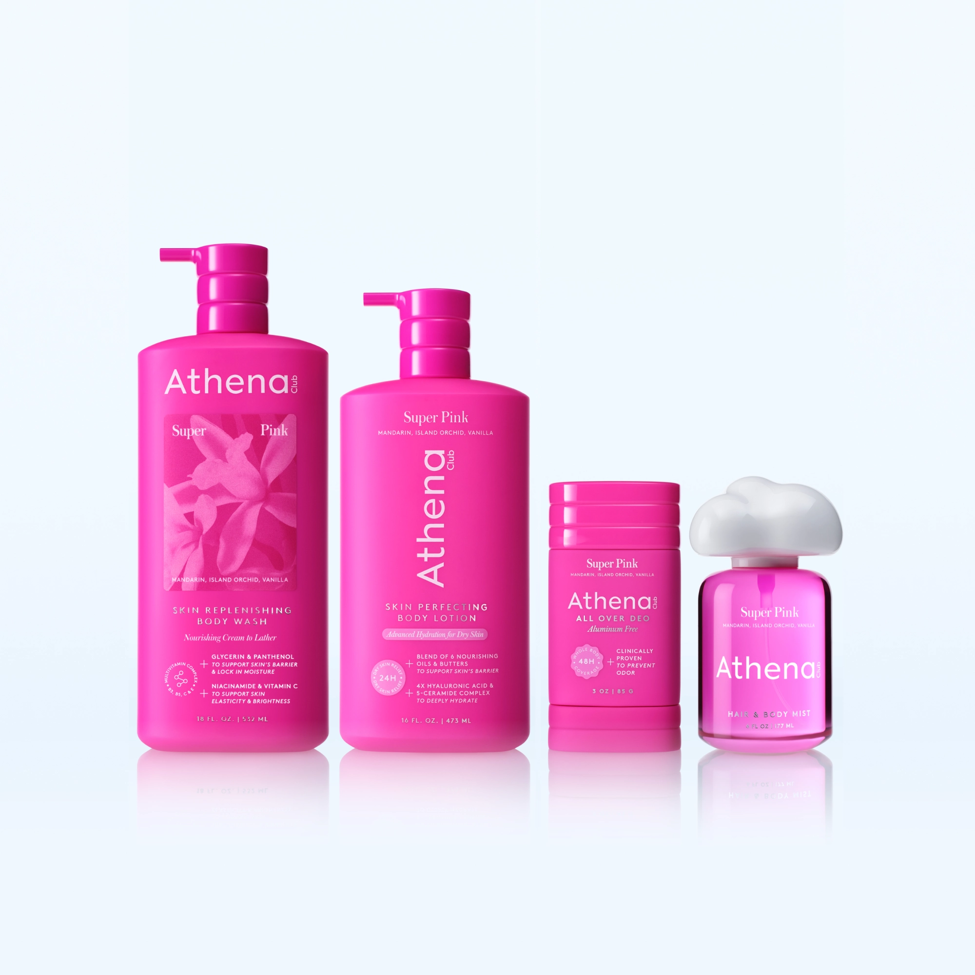 Full Body Fragrance Routine